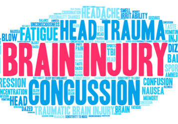 Brain Injury Word Cloud on a white background.